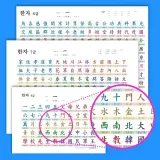 바이소품 6급 7급 8급 한자 인테리어 포스터 벽보 학습 한자포스터 단품