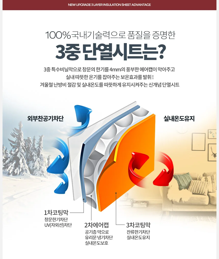 단열시트 10M 창문용 방풍 뽁뽁이 에어캡 보온 난방 창문 상세2