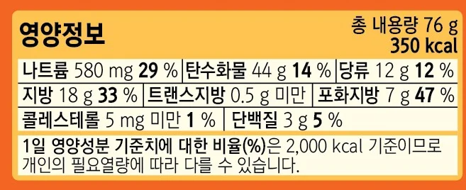 찍먹예감 치폴레마요소스 76g 오리온 상세3