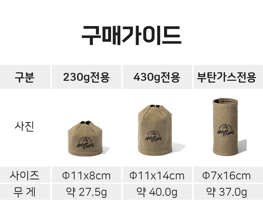 모비가든 가스워머 이소 부탄 가스 워머 커버 상세2