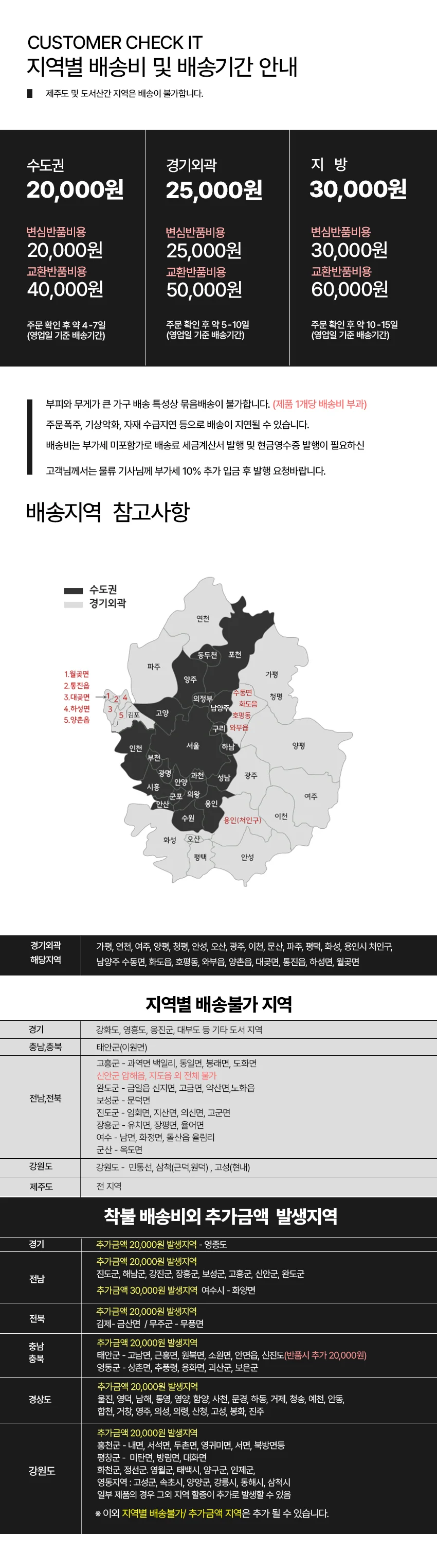 가구산책 1800 광폭 수납장 JY246 상세5