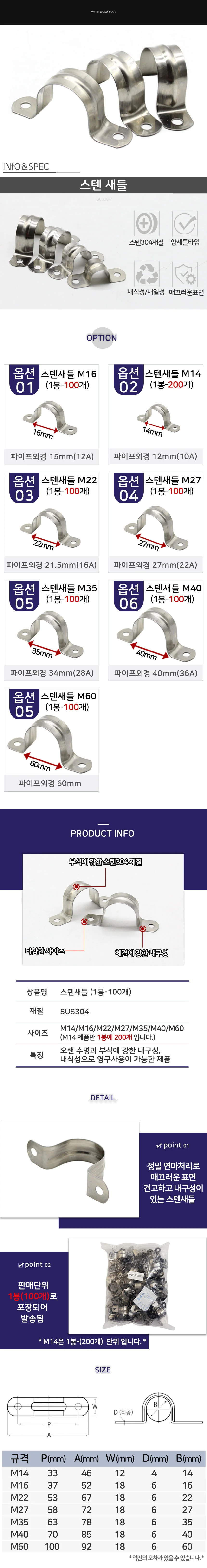 스텐새들 1봉(100개) 양새들 SUS304 고정새들 전선 파이프 배관 M16 상세1