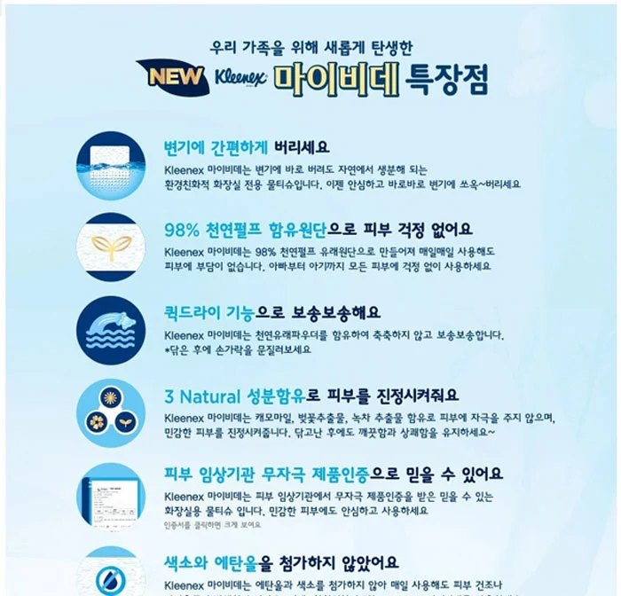 크리넥스)마이비데(46매x4)캡형 상세1