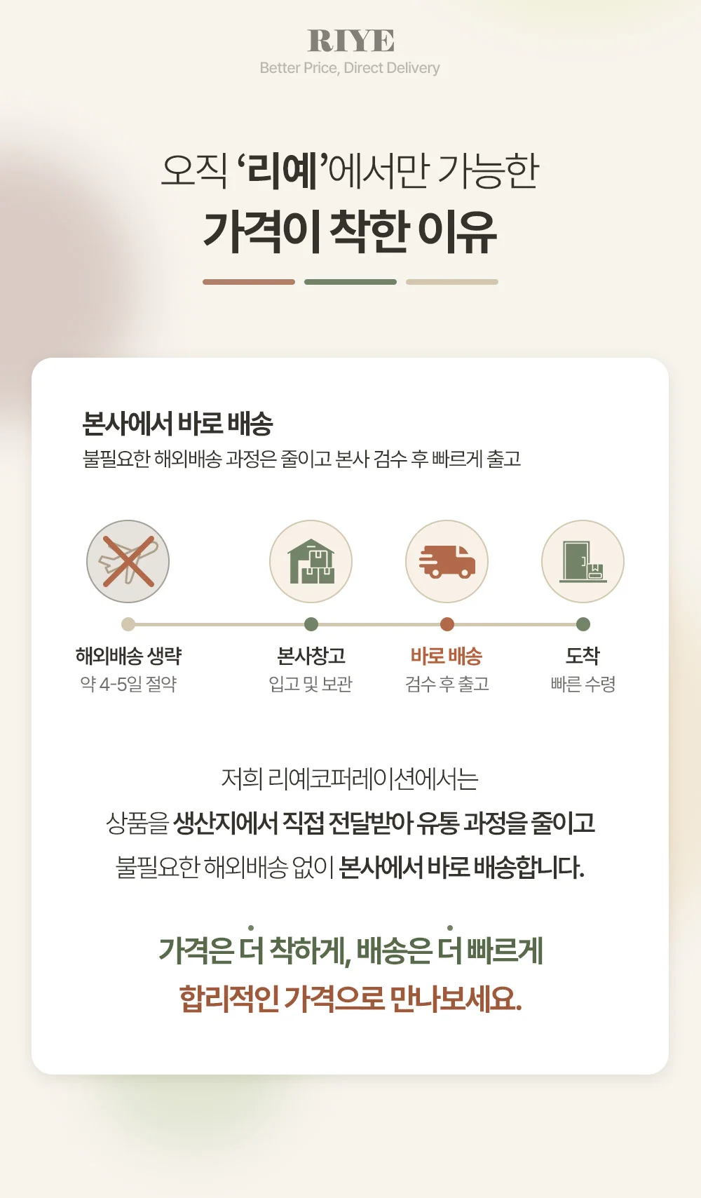 리예 차량용 360도 USB 듀얼 선풍기 상세2