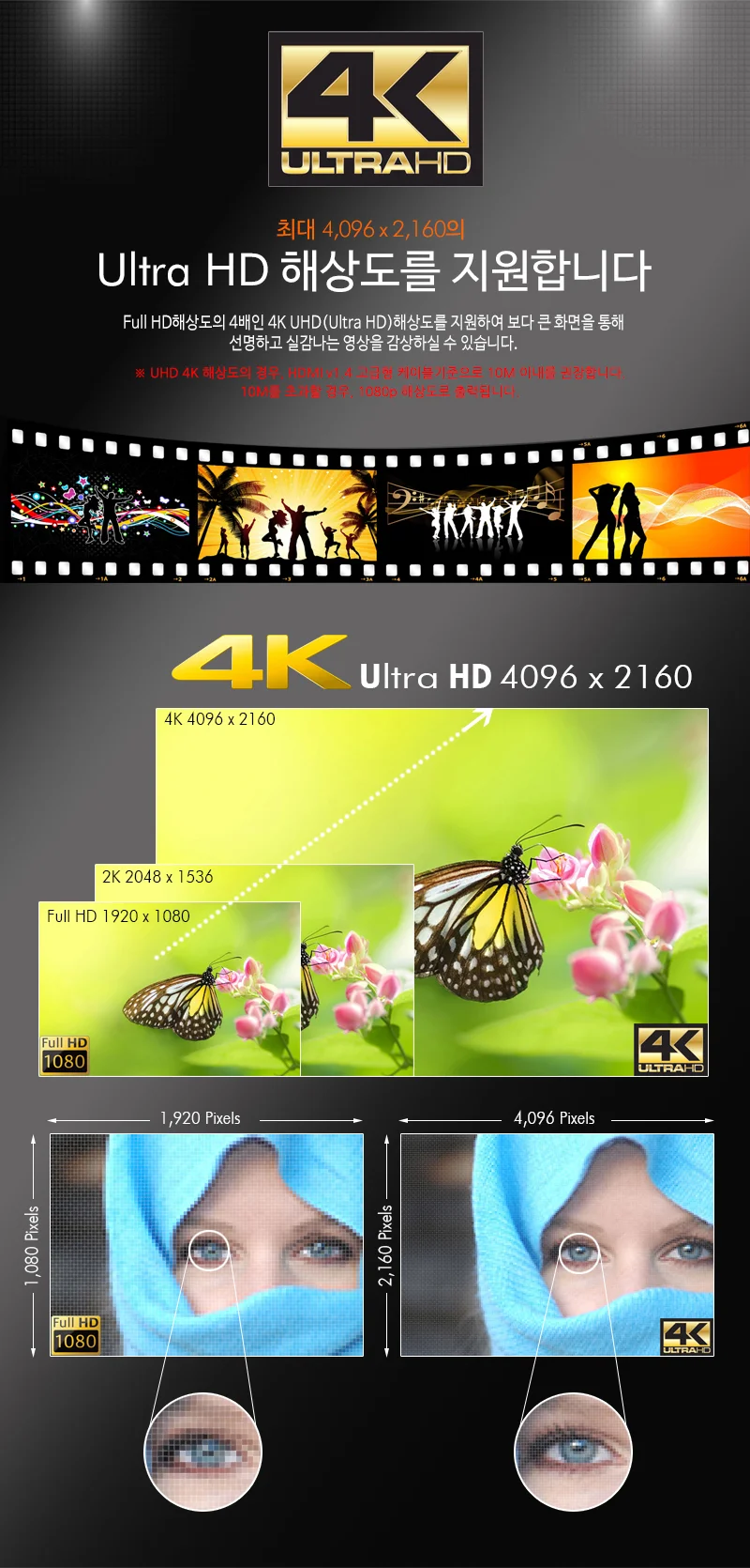 루미나D 모니터선택기 hdmi 3포트 tv연결 컴퓨터 노트북 사무실 상세5
