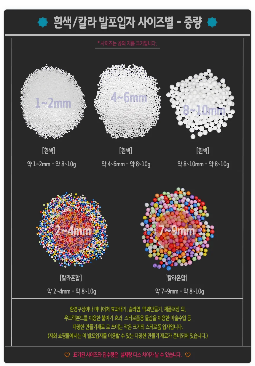 스티로폼공 우드락볼 200mm 상세4