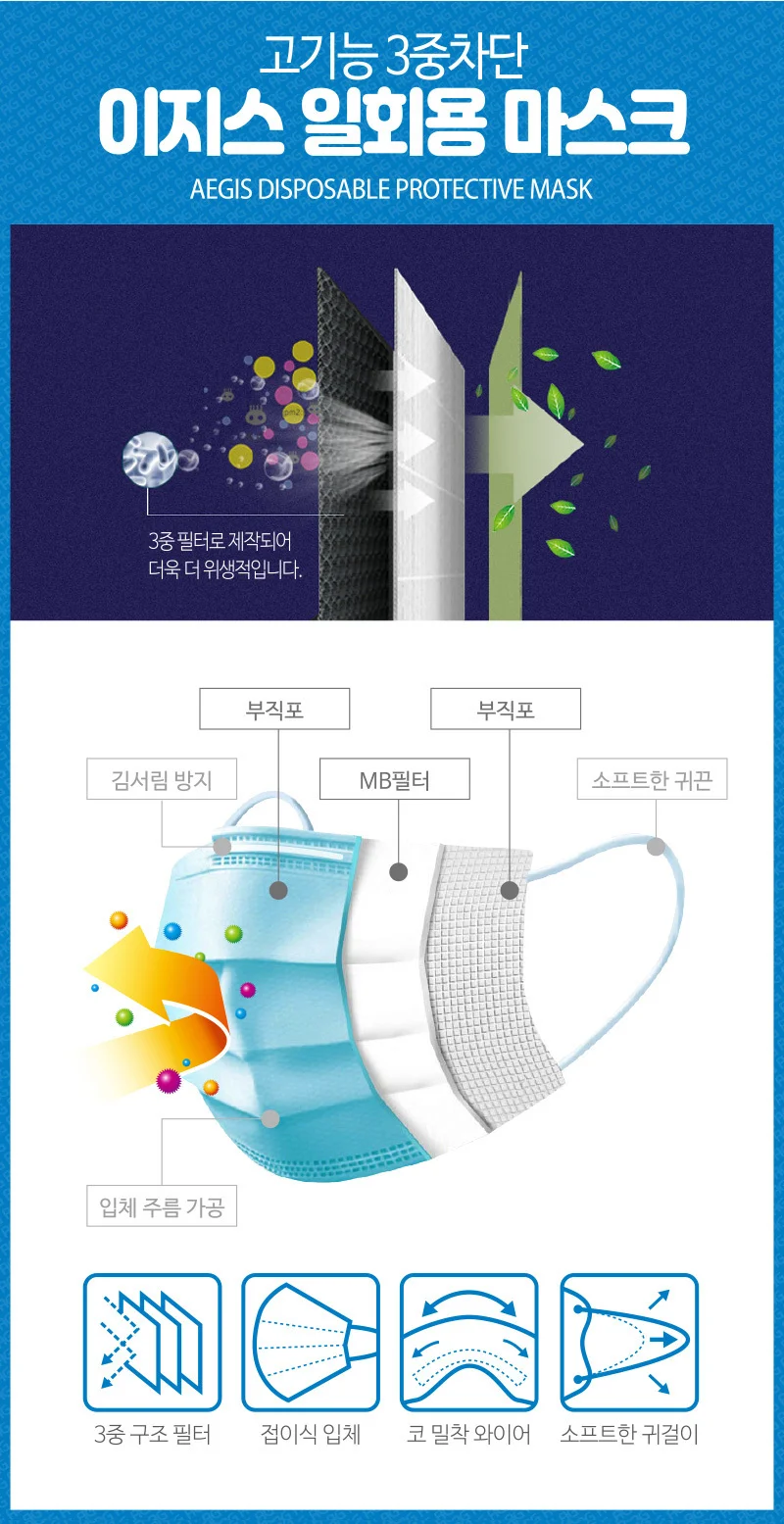 이지스 일회용 부직포 마스크 5매입 (성인용 블랙) 상세4
