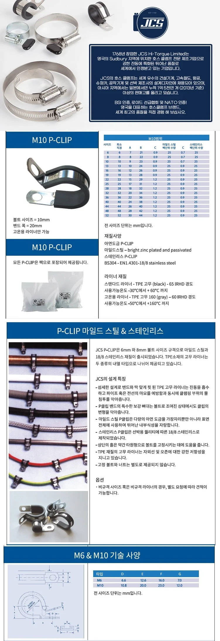 OPM 영국 JCS P클립 마일드스틸(코팅) 고온라이너TPE160 (-50도-160도) 6mm(M6) 상세1