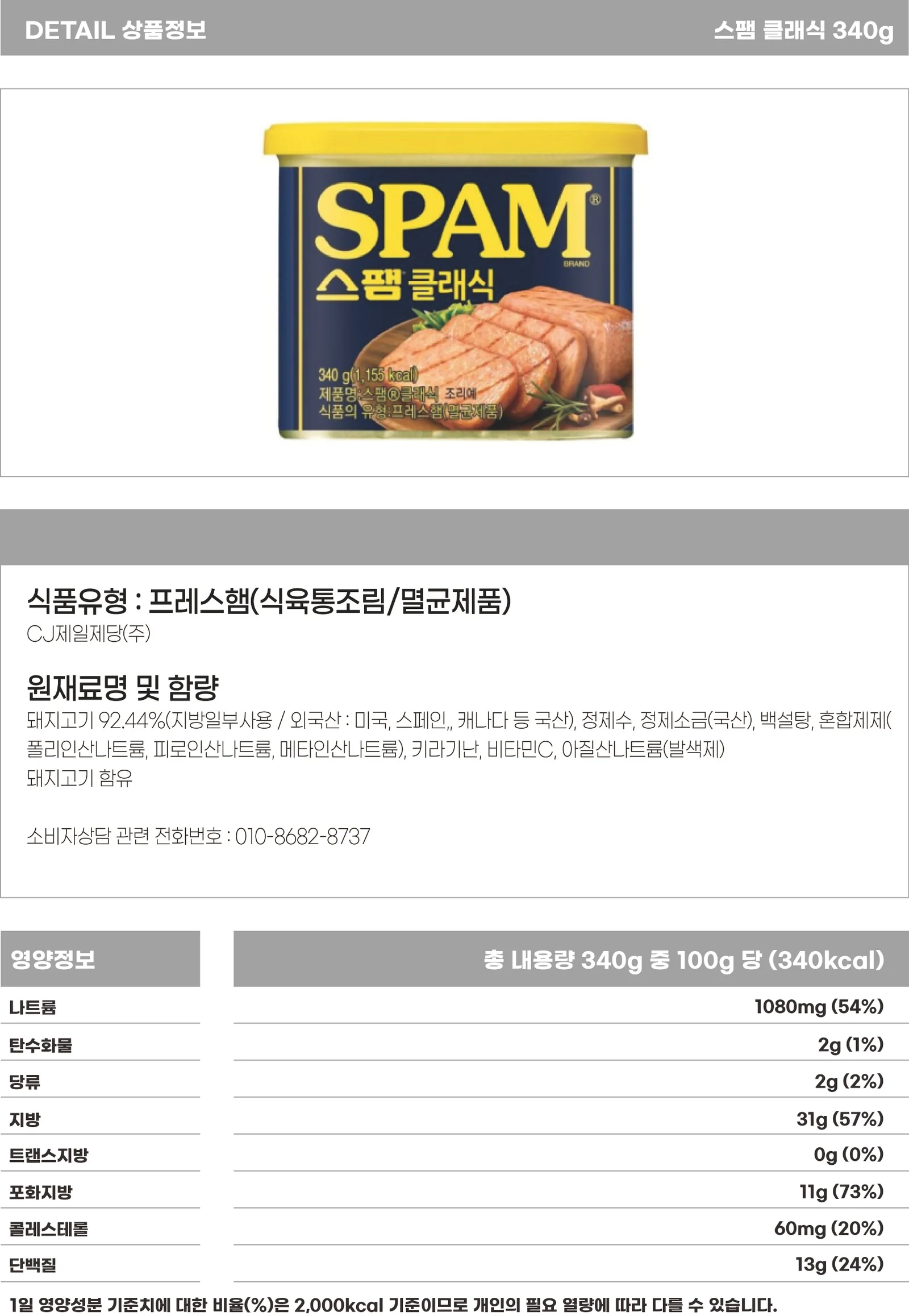(CJ 선물세트)스팸 MC1호 3세트 + 쇼핑백 상세4