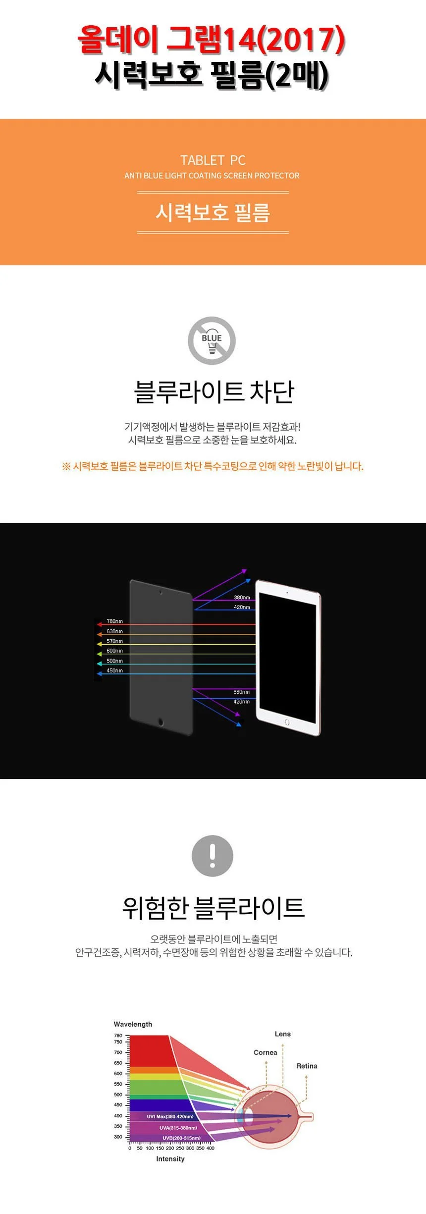 LG 올데이 그램14 2017 시력보호 필름 2매입 상세2