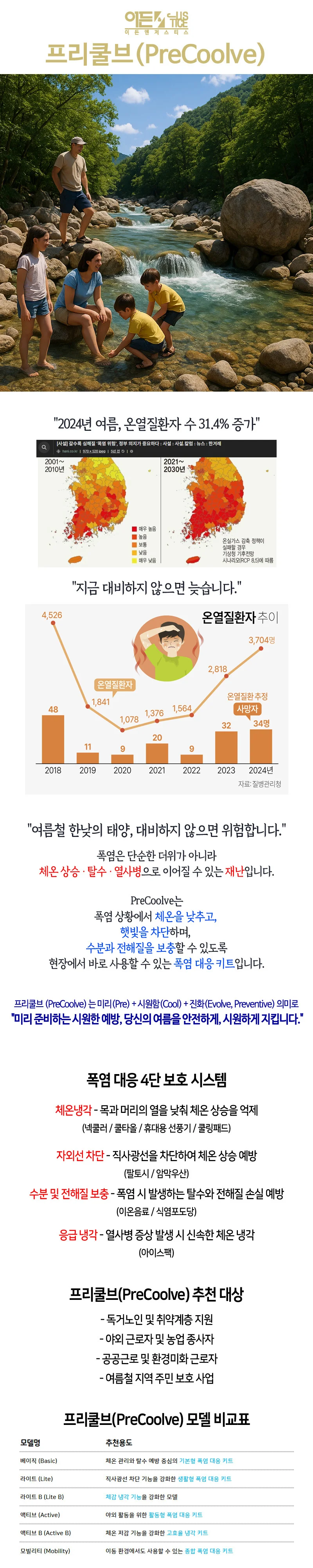 여름 폭염 응급 예방 키트 답례품 행사 선물 라이트 상세1