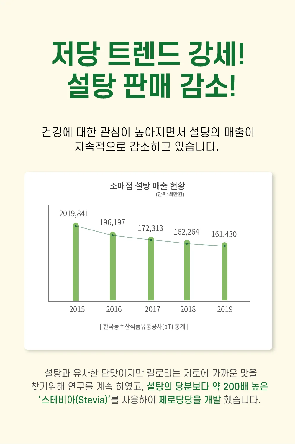 제로 당당 에리스리 톨스테 비아 30 스틱 상세3