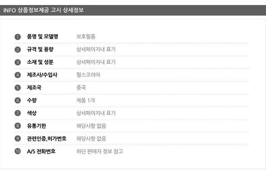 아이패드프로4세대 12.9 지문방지 액정보호필름 2매 상세5