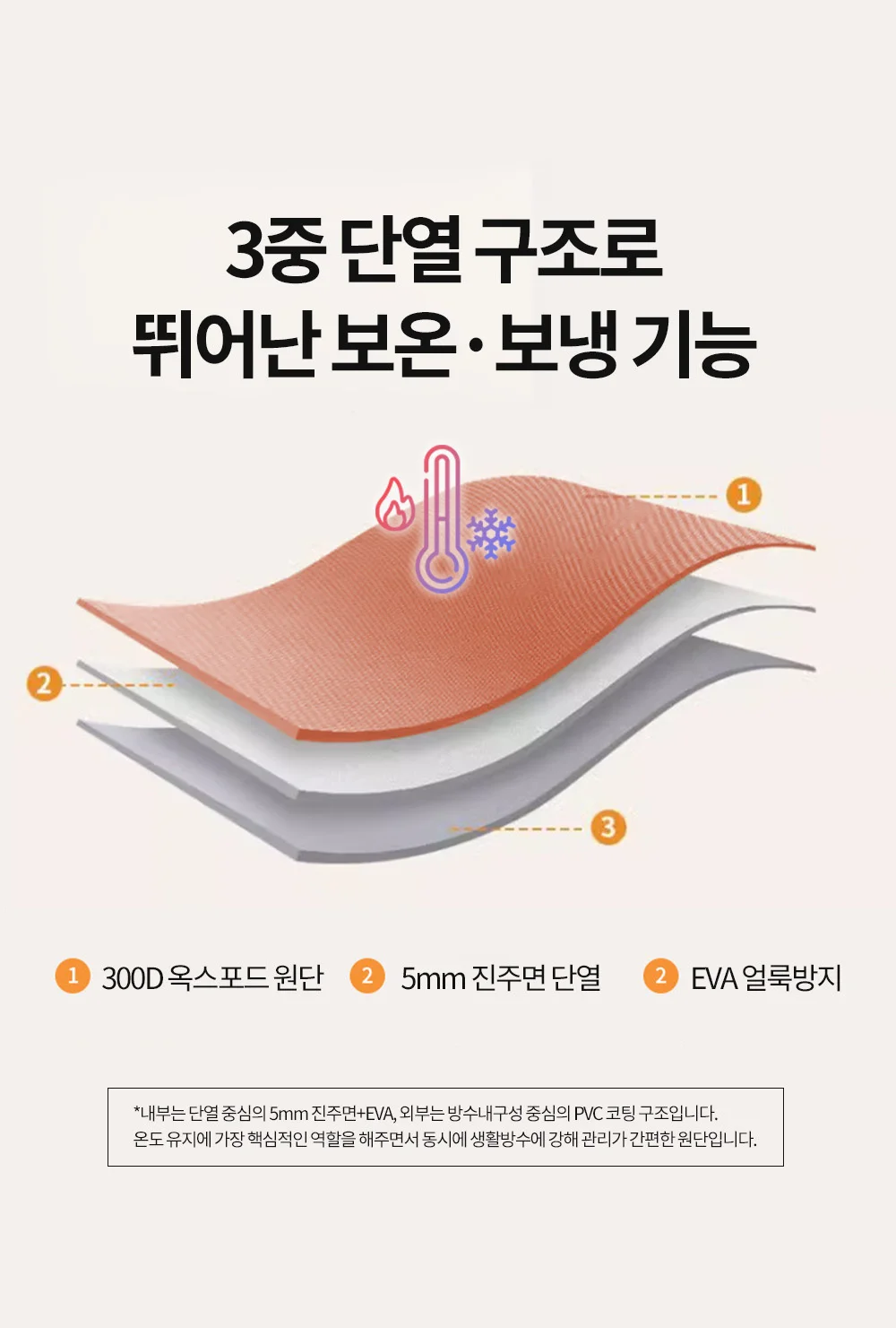 TOKOSHI 손잡이 피크닉 도시락 쿨러 보냉백 가방 상세4