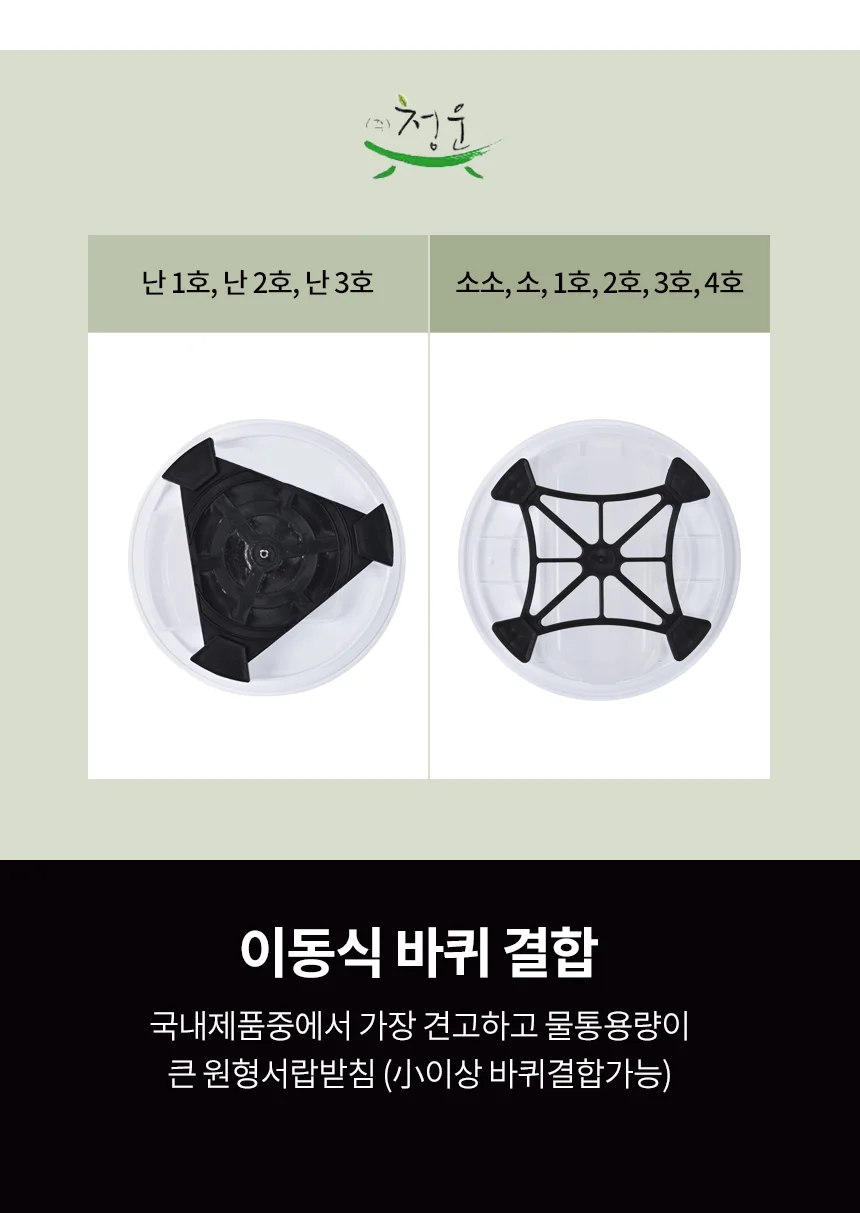 화분 난 원형 서랍 받침대 물받침 식물 물받이 다이 베란다 장식 상세5