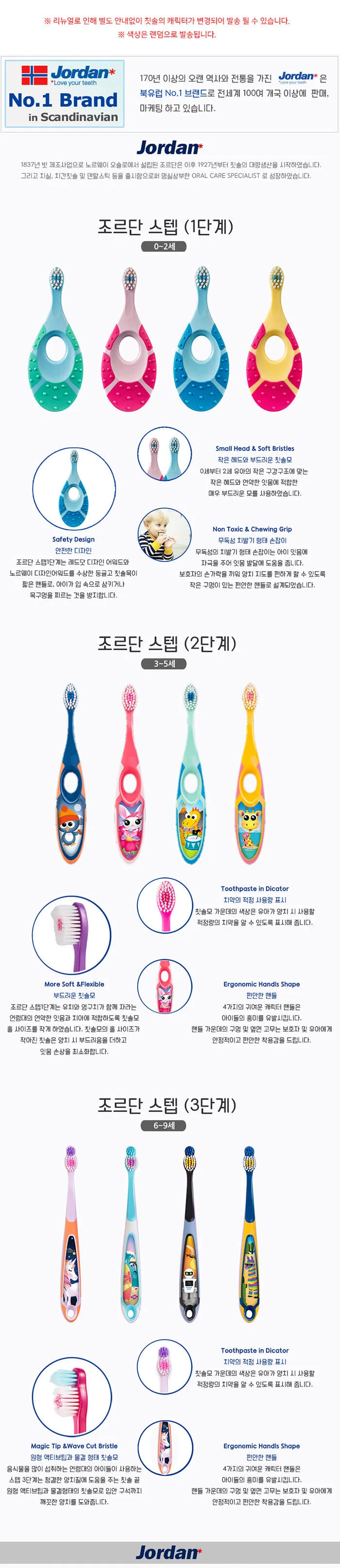 어린이 칫솔 유아용 칫솔 부드러운 어금니 미세모 3단계 유치 안전 상세1
