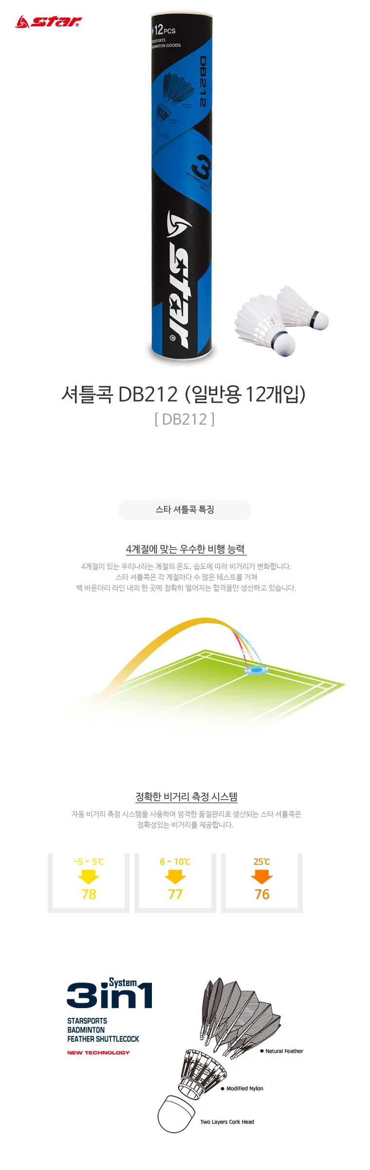 배드민턴 연습 깃털 셋 체육활동용 12개입 상세3
