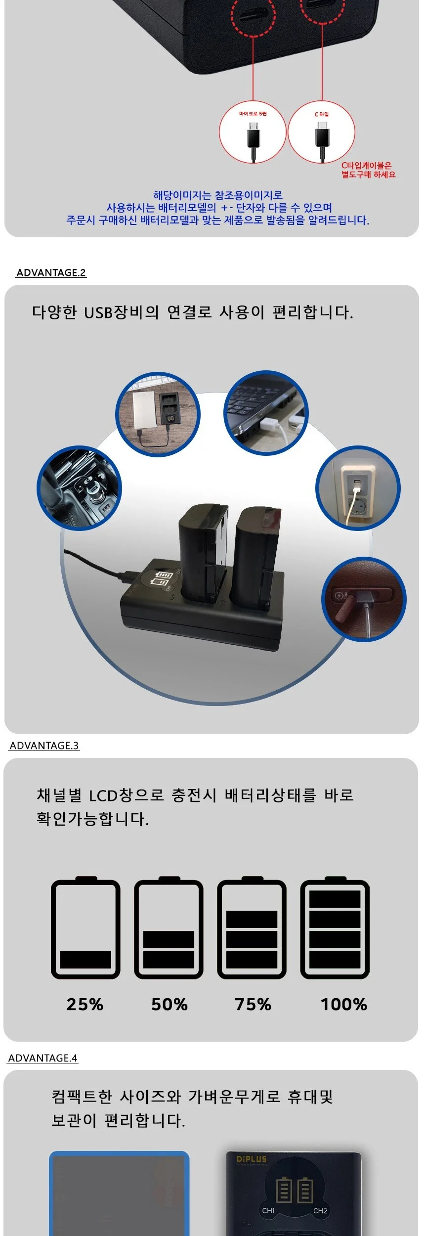 NP-BX1 호환 LCD 듀얼 충전기 C타입5핀겸용 상세3