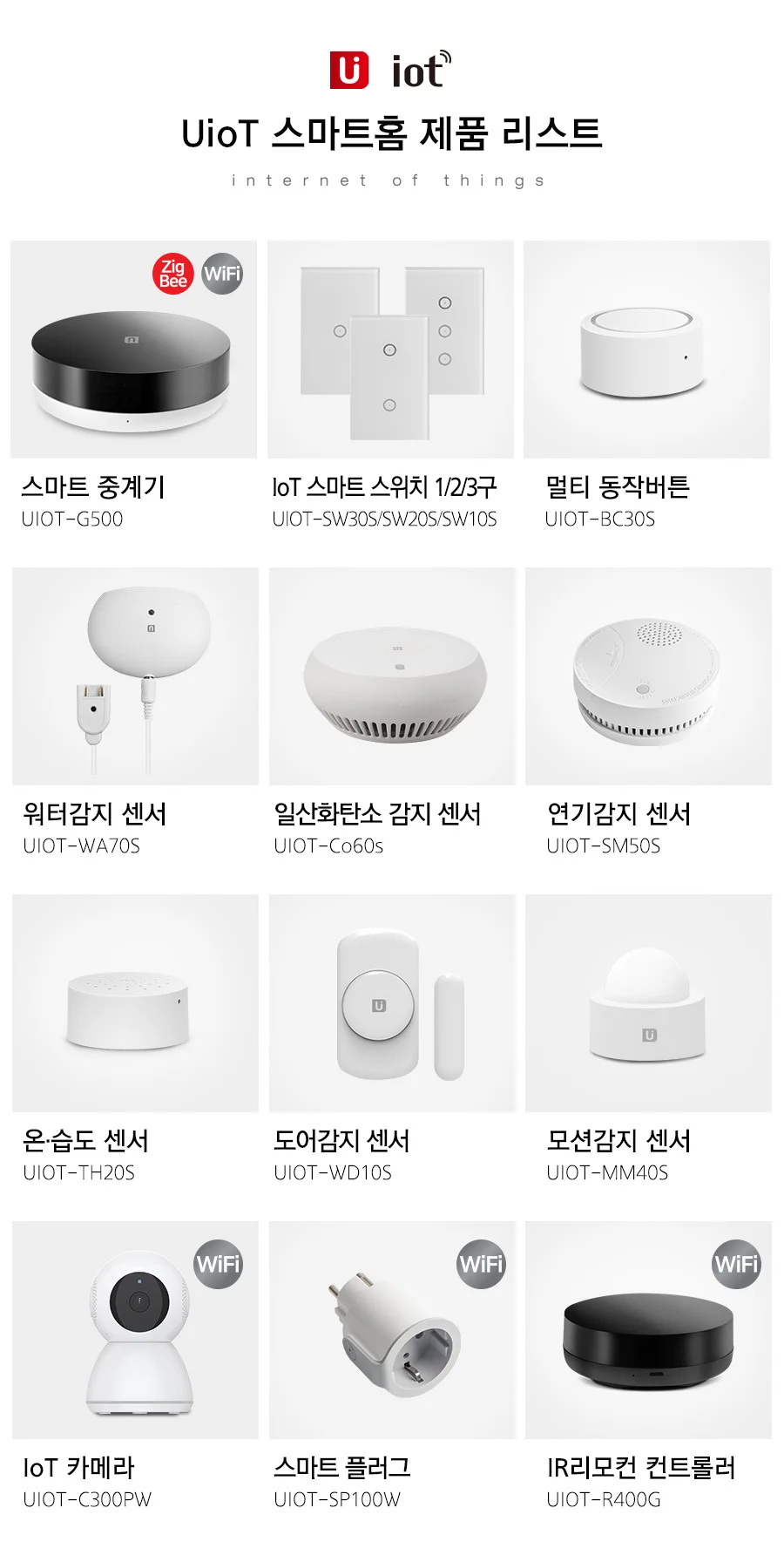 가정용 움직임 감지 센서 보안용 동작 감지 센서 스마트 무선 보안 경보 시큐리티 적외선 모션 재실 실내 상세5