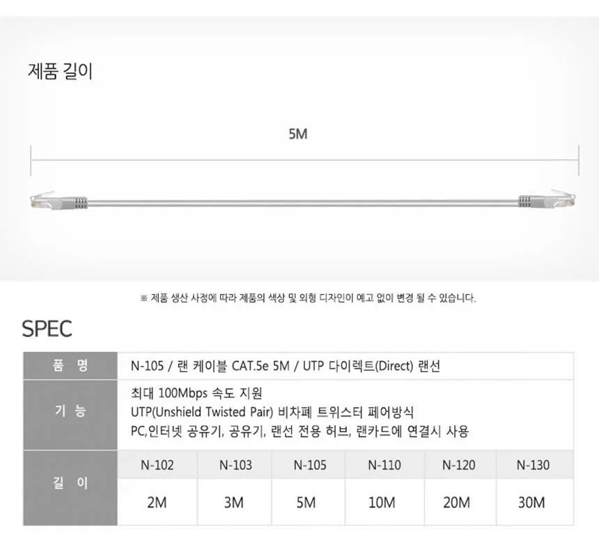와이어맥스 UTP CAT.5E 랜케이블 5M N-105 상세4