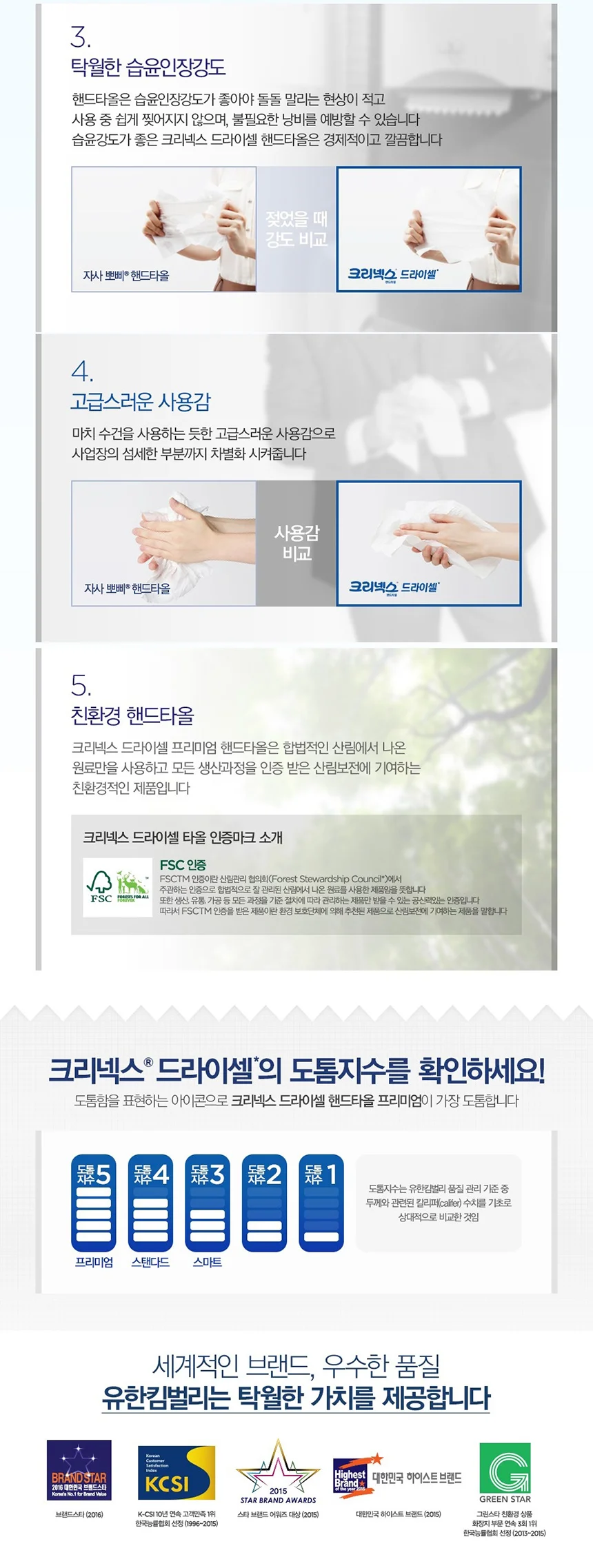 드라이셀 핸드 타올 페이퍼 휴지 F250S 250매x20밴드 상세4