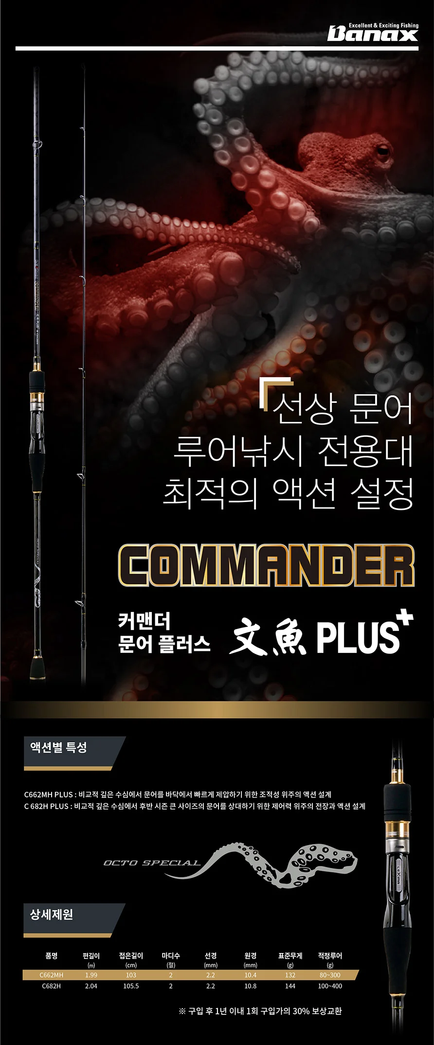 바낙스 커맨더 문어 PLUS 로드 낚시대 문어대 바다 선상 루어 낚싯대 상세2