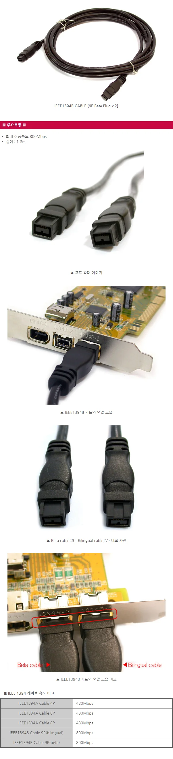 IEEE1394 9P 베타 직렬케이블 데이터케이블 1.8m 상세1