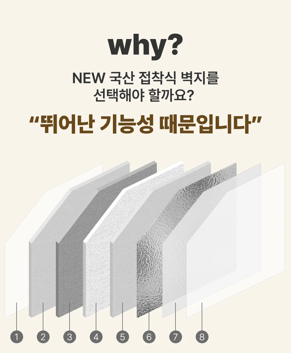 스마트벽지 1mX20m/단열벽지 붙이는벽지 도배 셀프 상세3