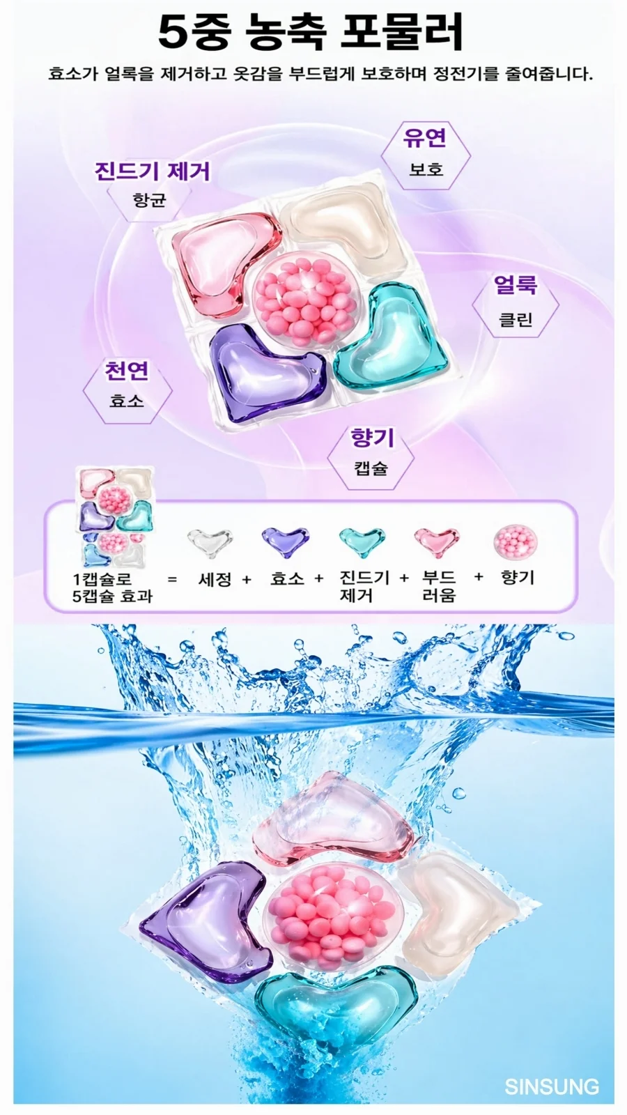 파워세탁 5in1 세탁 (10gx50개입) 클린한방에 캡슐세제 상세3