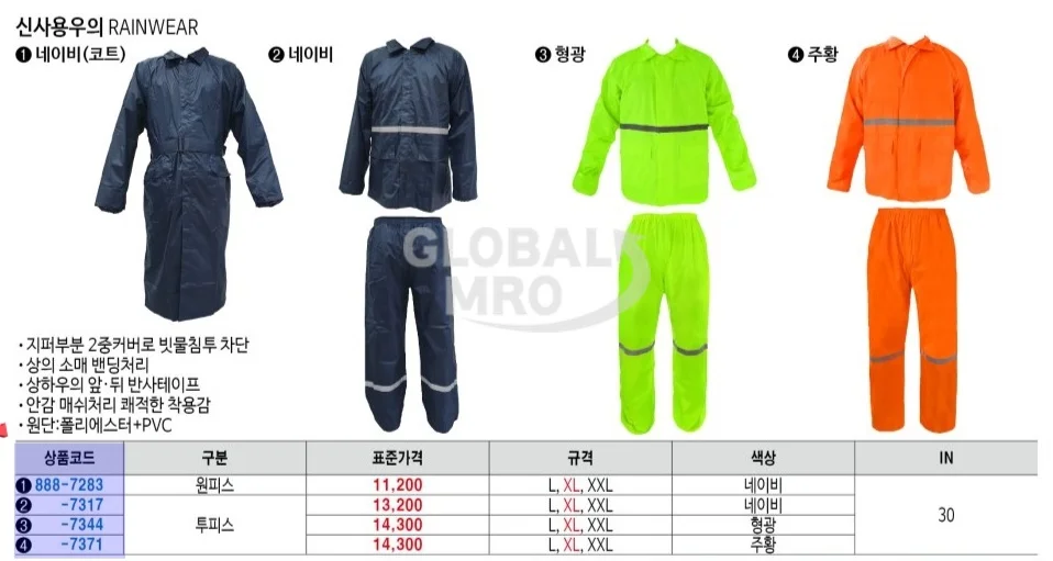 방수 남성우의 원피스 네이비 L XL XXL 레인코트 우비 상세2