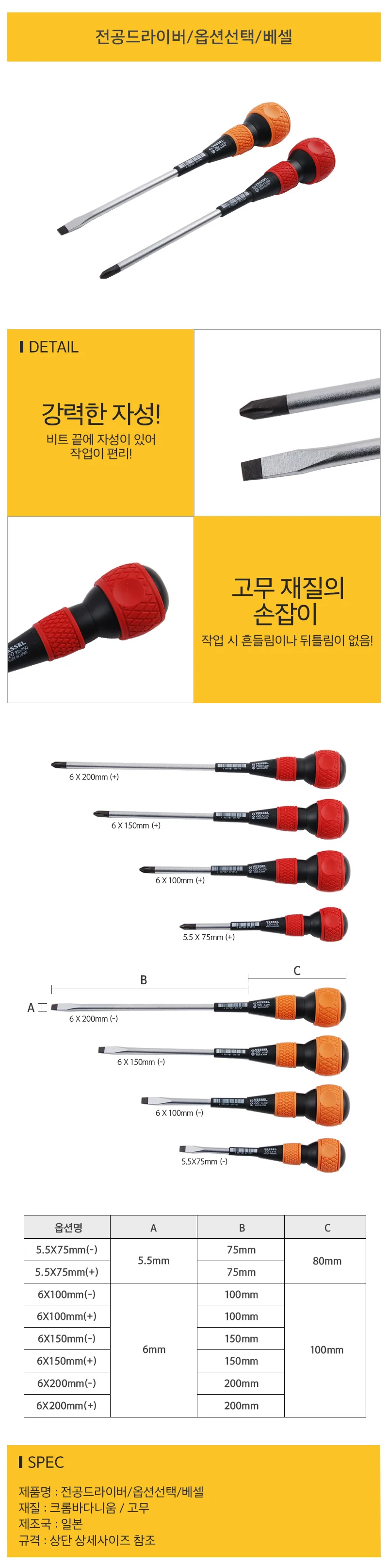 전공 드라이버 십자드라이버 전기공사 상세1