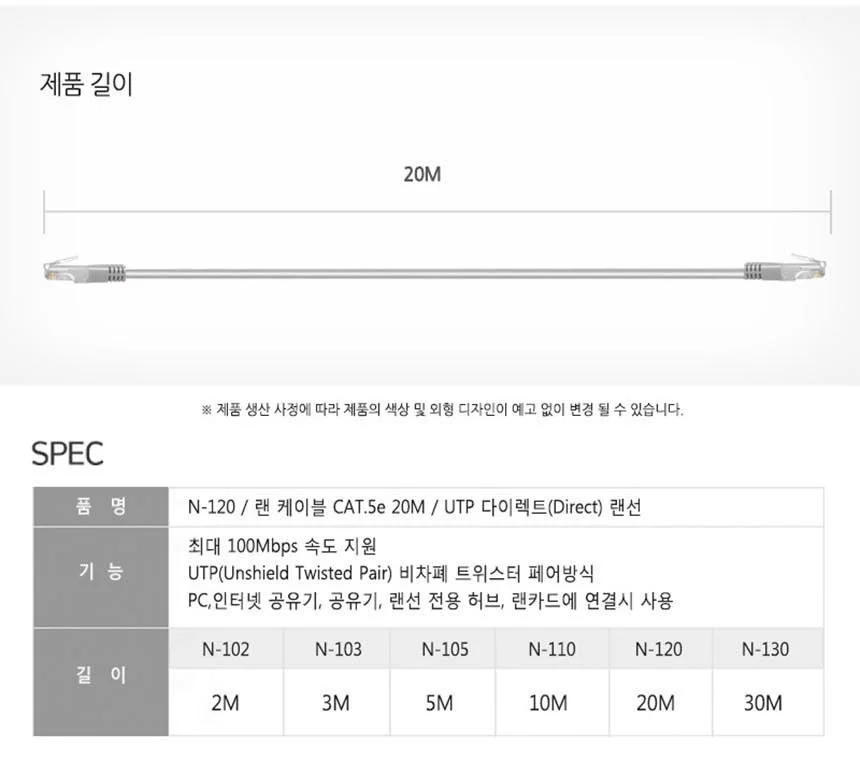 와이어맥스 UTP CAT 5E 랜케이블 20M 상세4