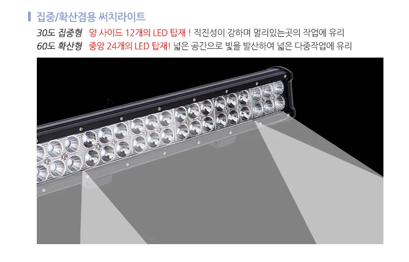 LED써치라이트 108W 방수써치라이트 지게차작업등 LED작업등 상세4