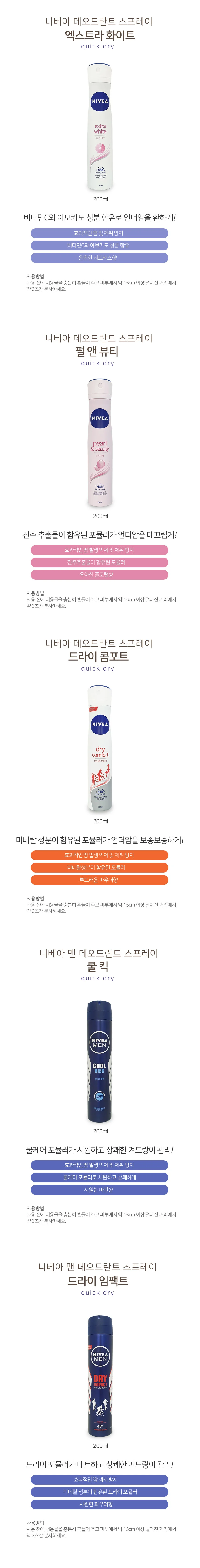 니베아 데오드란트 스프레이 200ml 땀억제제 암내제거 상세1