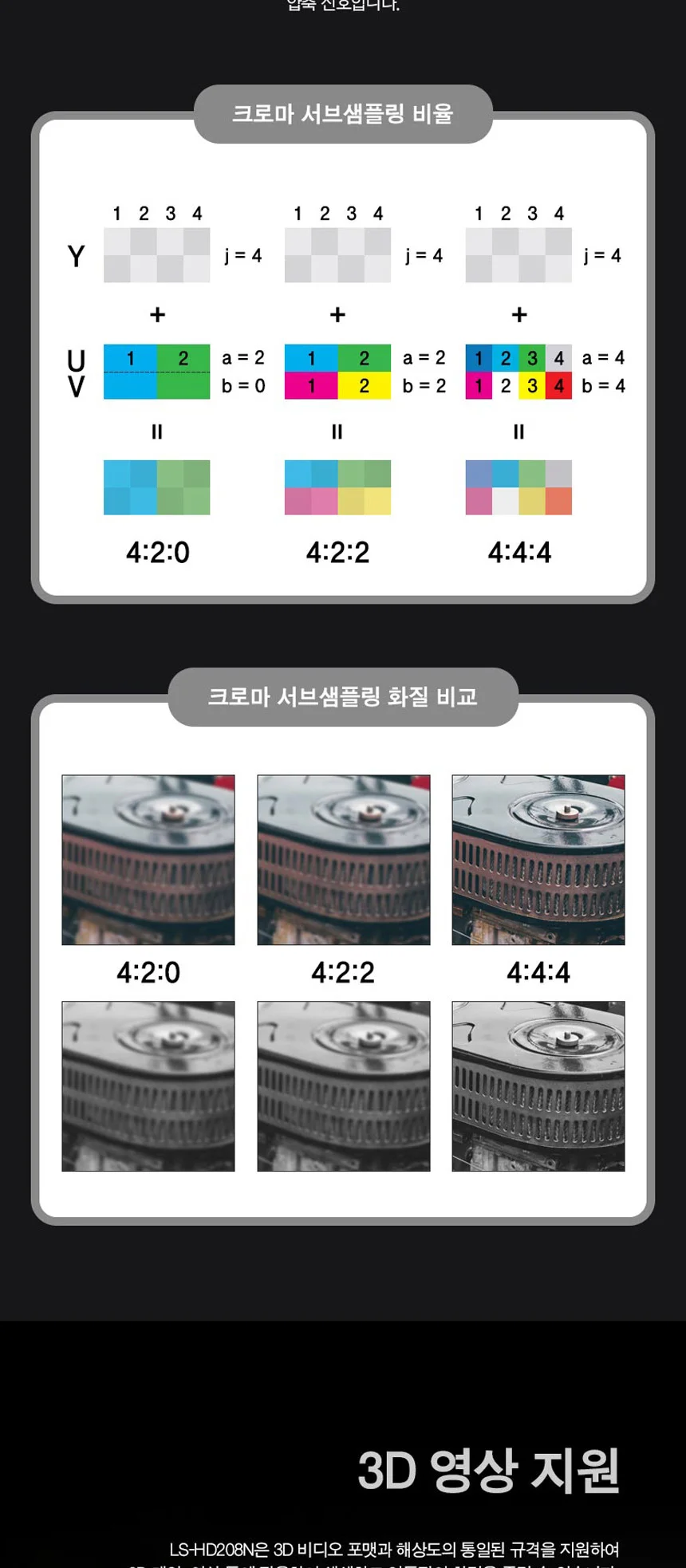 hdmi 분배기 4k hdmi 분배기 고화질 2.0 4k 전시회 회의실 상세5