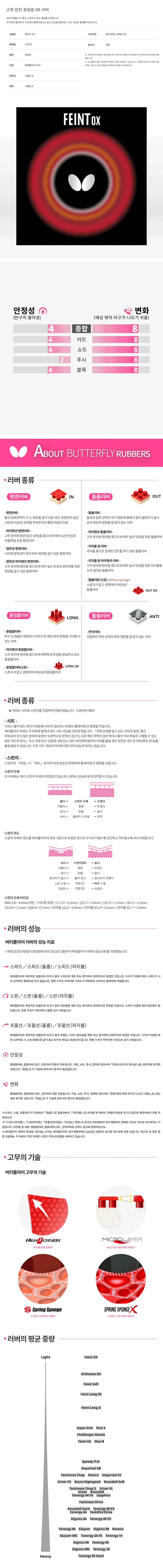 버터플라이 탁구 러버 탁구채 고무판 탁구 돌출 라바 상세2