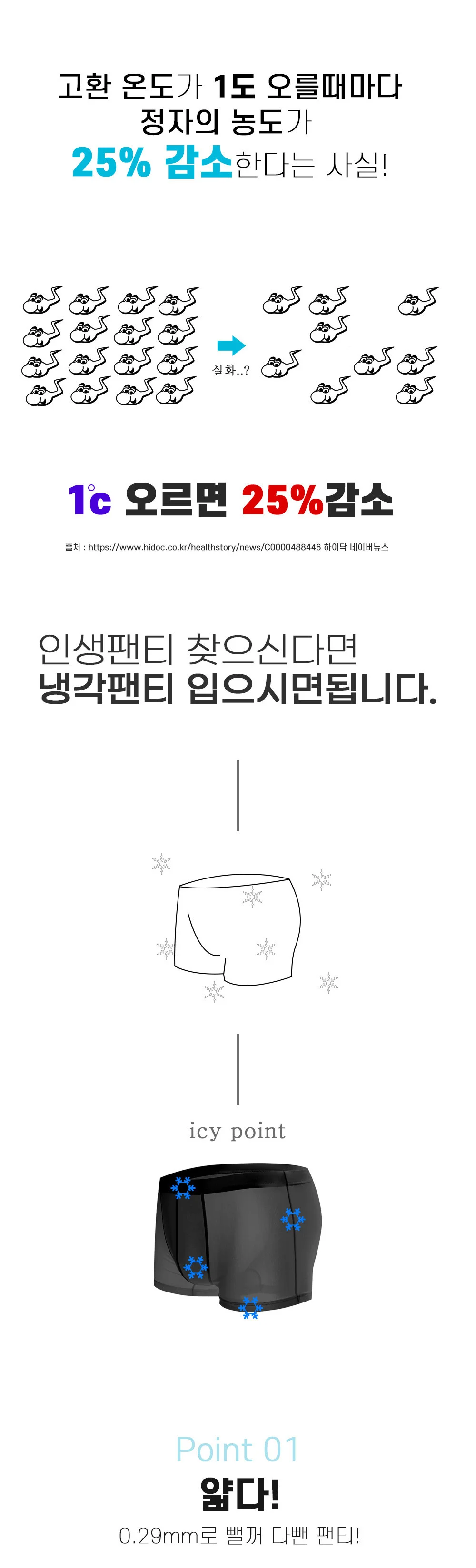냉각 여름 쿨 남성 팬티 드로즈 상세3