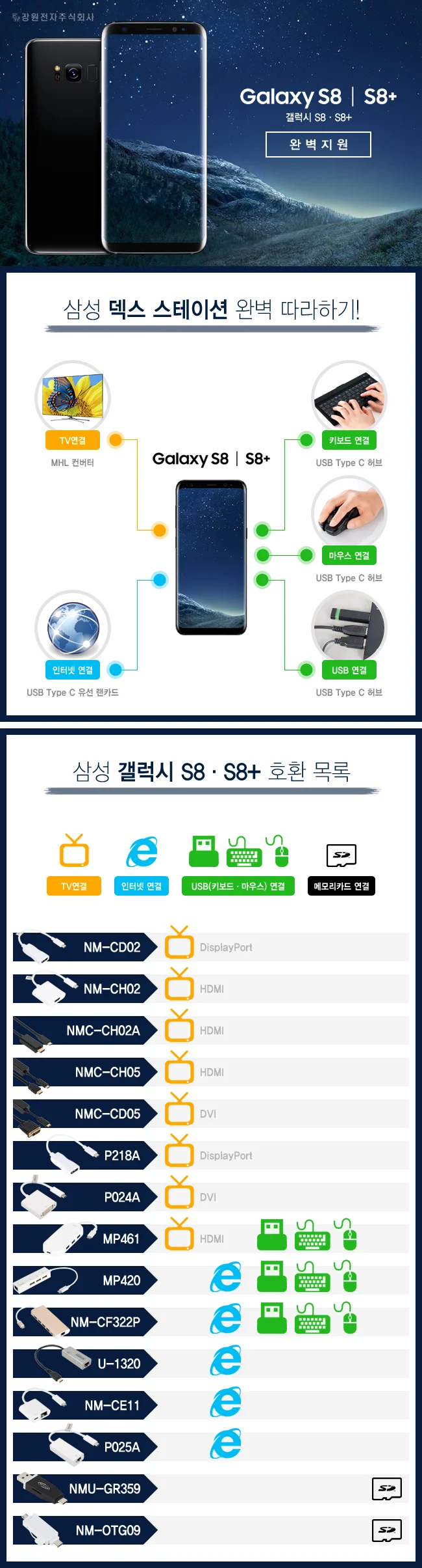 DisplayPort Type 변환젠더 컨버터 상세1