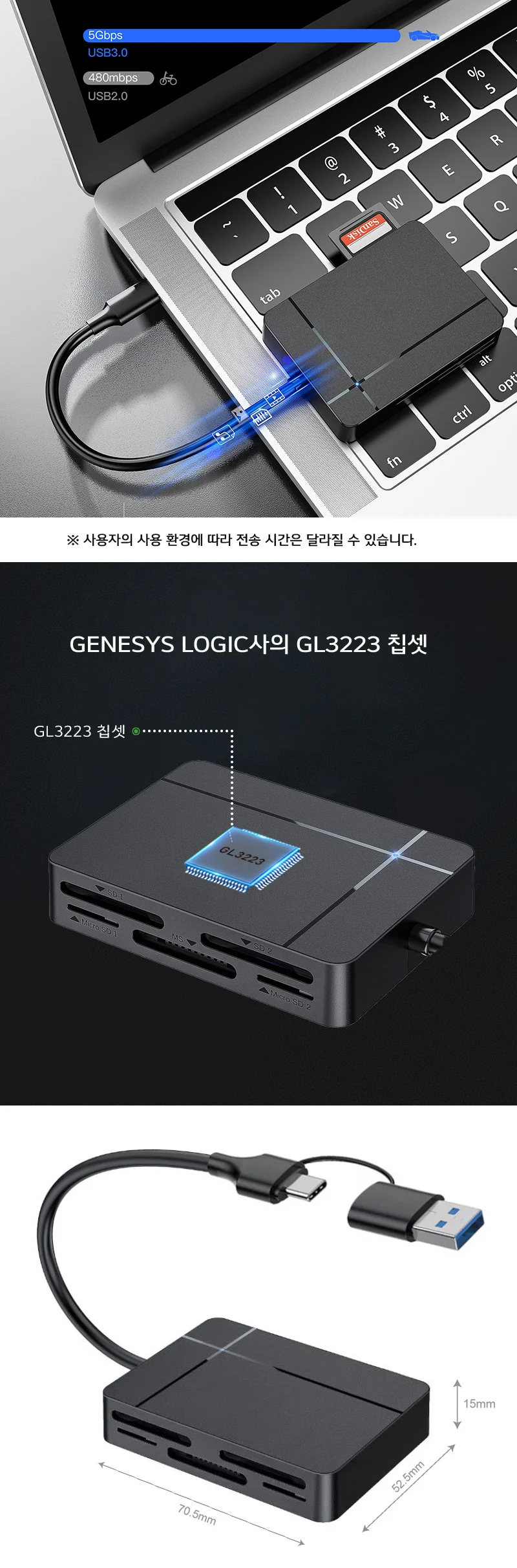 라온 CR-700C 7in1 Type-C USB3.0 TF/M2/XD/CF 플래시 메모리 마이크로 SD카드 C타입 멀티 카드리더기 상세5