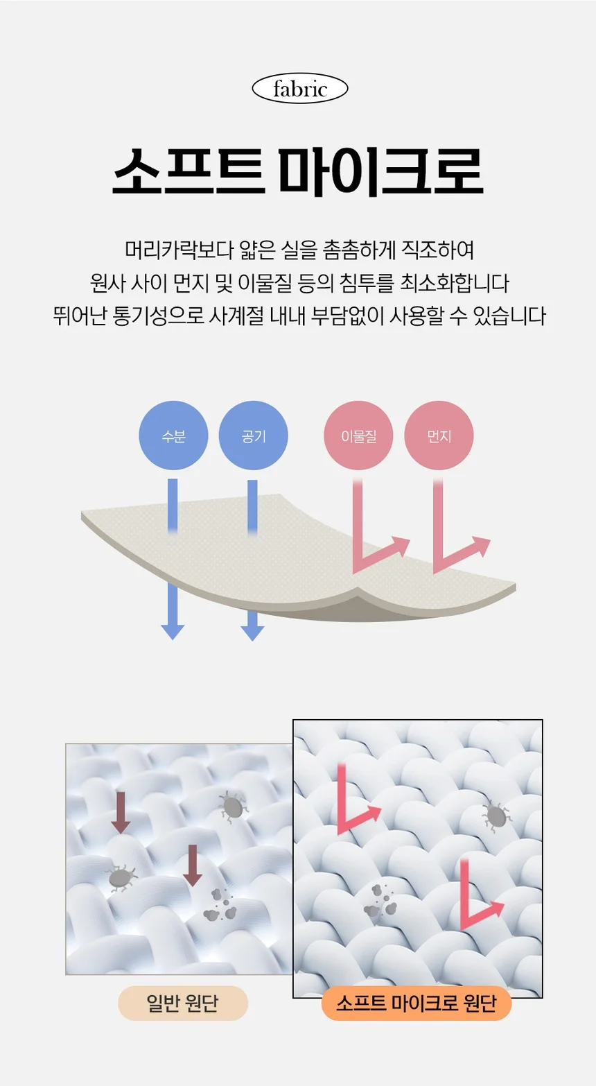 소소한습관 대량 업장용 밴딩카페트 스마트 극세사 상세5