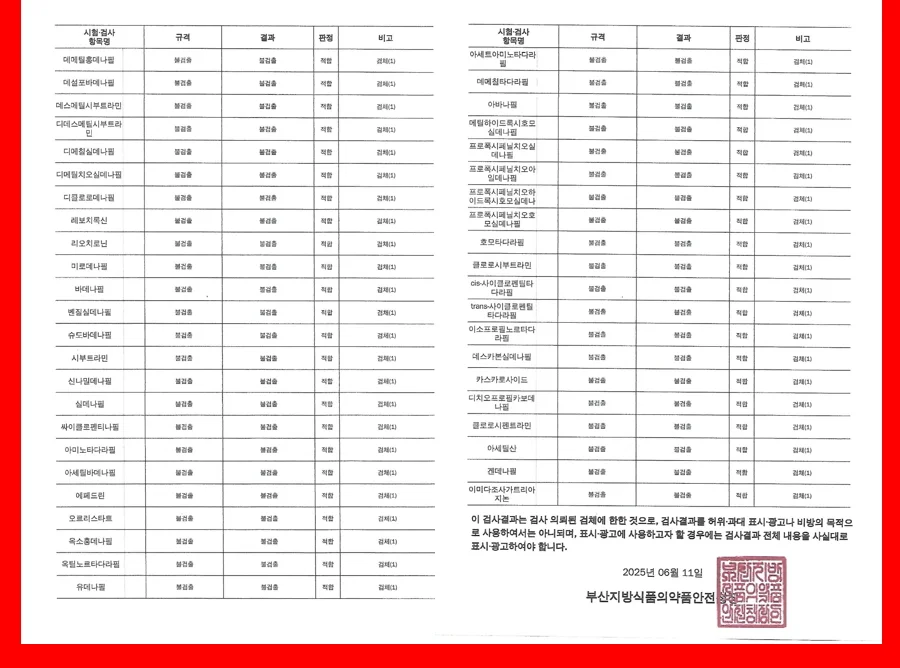 브라질 폴리넥타 그린 프로폴리스 80 30ml x 5개 상세4