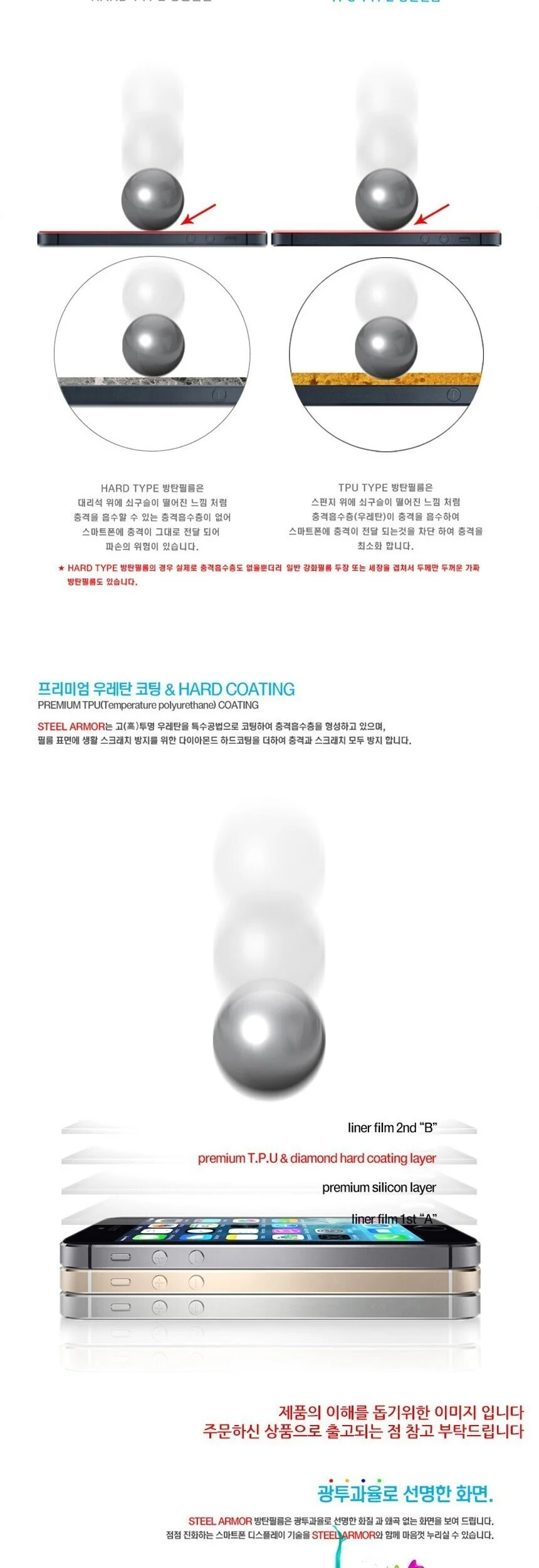 아이폰13 미니 방탄 액정보호필름 2매 상세3