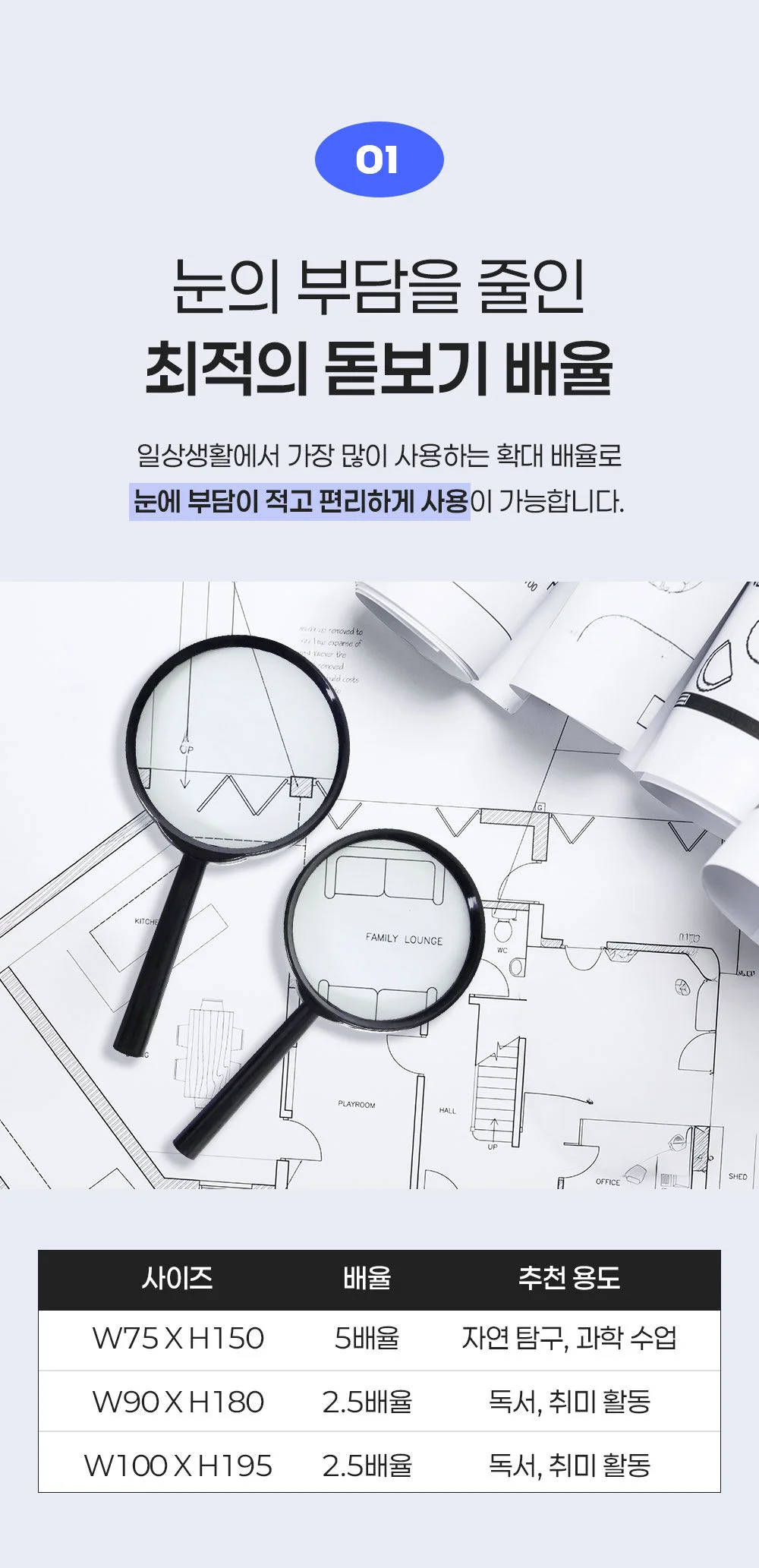 마그랑 돋보기 중형 노안돋보기 탁상용확대경 독서확대경 상세6