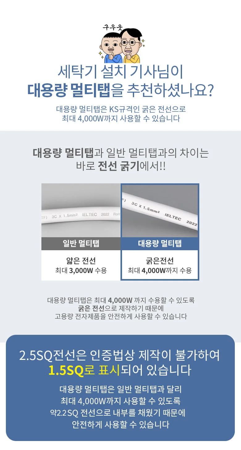 콘센트멀티탭 2구멀티탭 에어컨용멀티탭 1.5m 3P 상세3