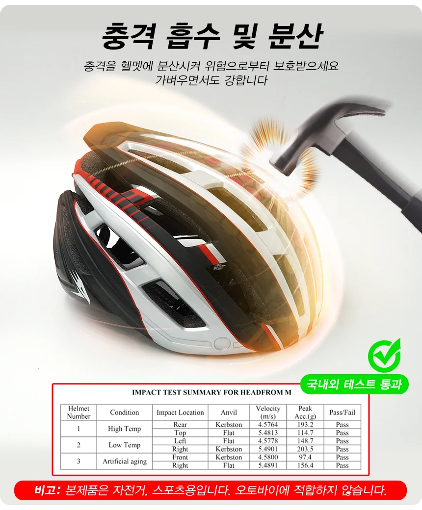 자전거 고글 헬멧 안전모 후미등 3블랙화이트레드 상세4