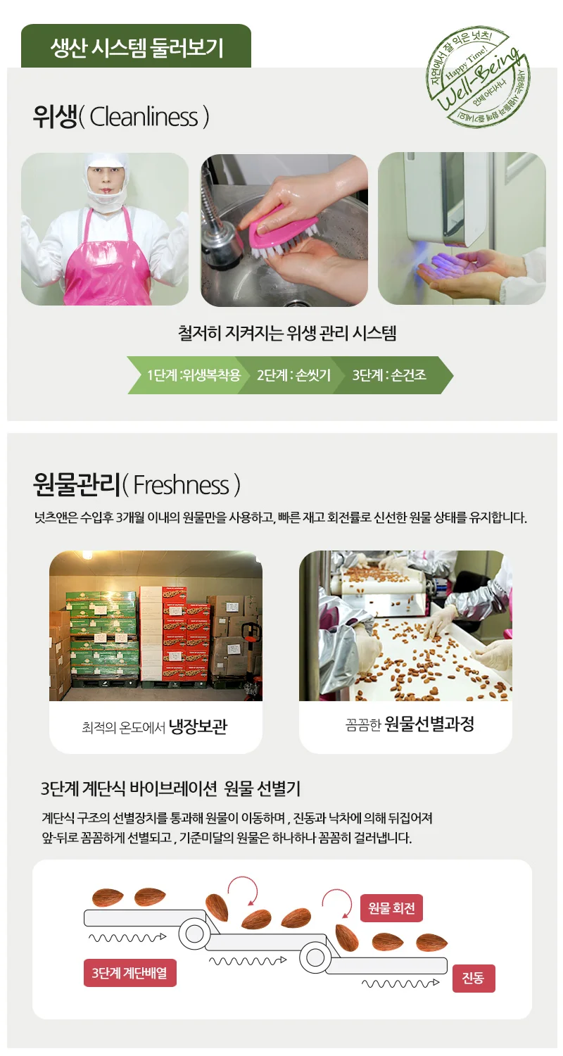 넛츠앤 브라질리언 견과류 선물세트 1구 선물 답례품 상세5