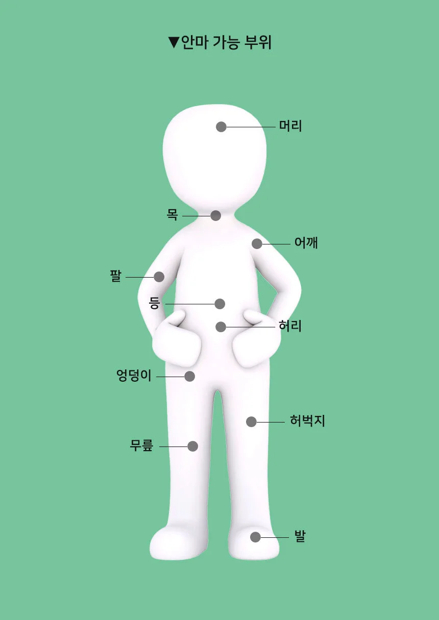 지압안마기 핸디 목안마기 휴대용 손안마기 상세5