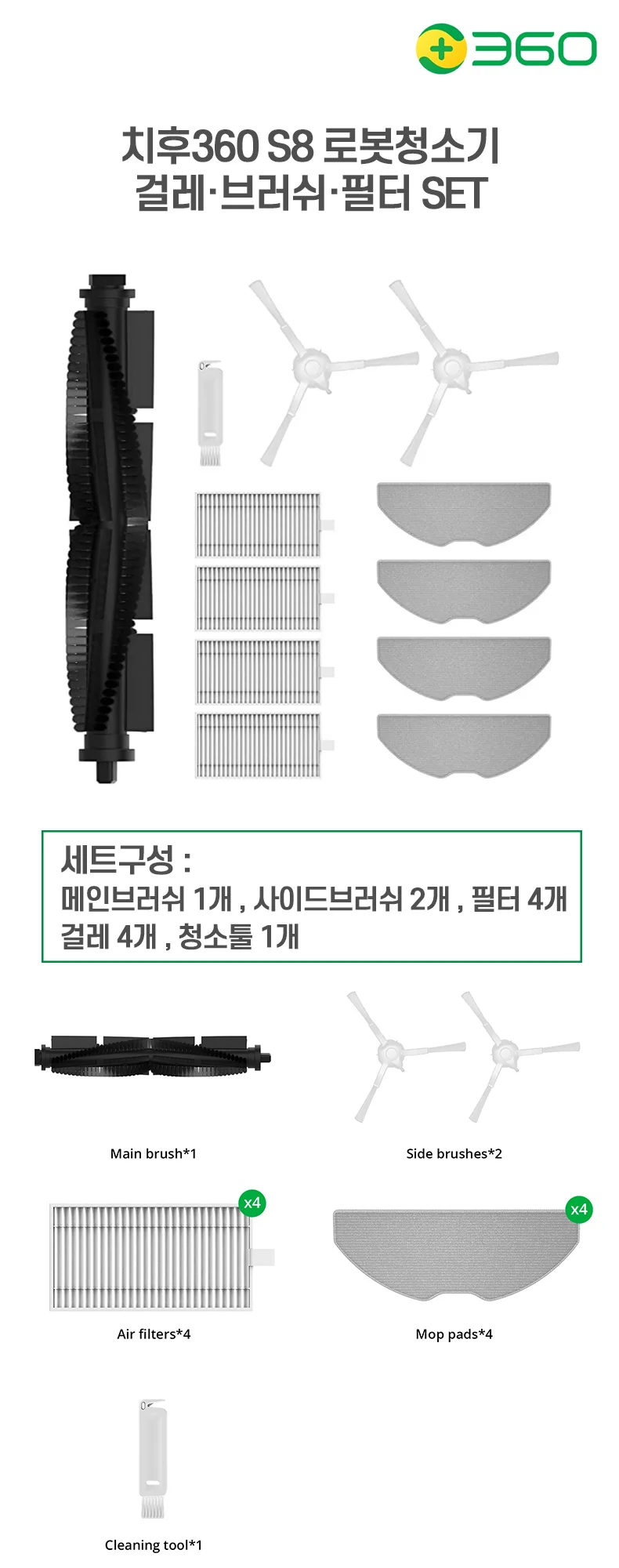 치후360 로봇청소기S8 걸레필터브러쉬 부품세트구성 상세1