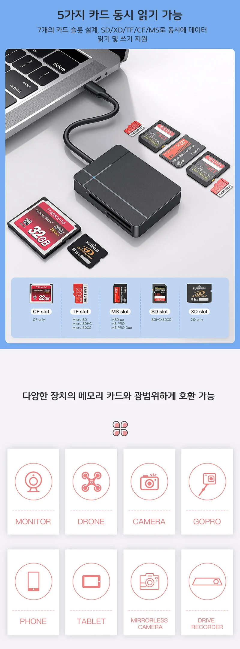 라온 CR-700C 7in1 Type-C USB3.0 TF/M2/XD/CF 플래시 메모리 마이크로 SD카드 C타입 멀티 카드리더기 상세2