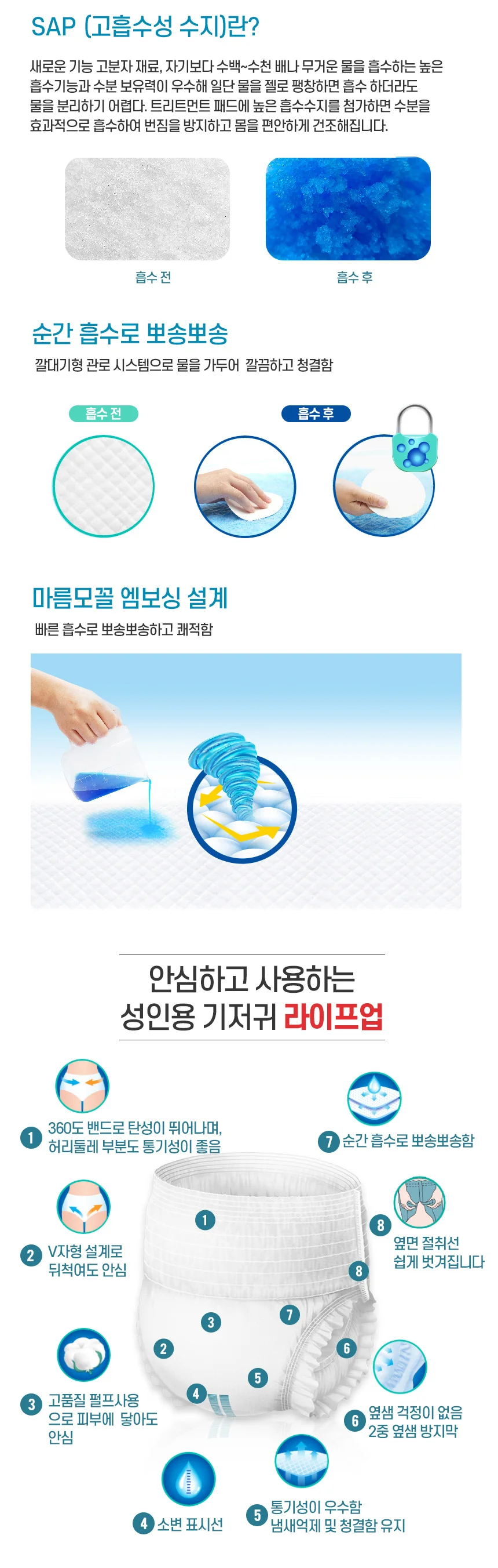 라이프업 1박스 80매 성인용기저귀 팬티형 특대형 성인기저귀 안심기저귀 성인용기저귀 성인용기저귀특대형 상세4